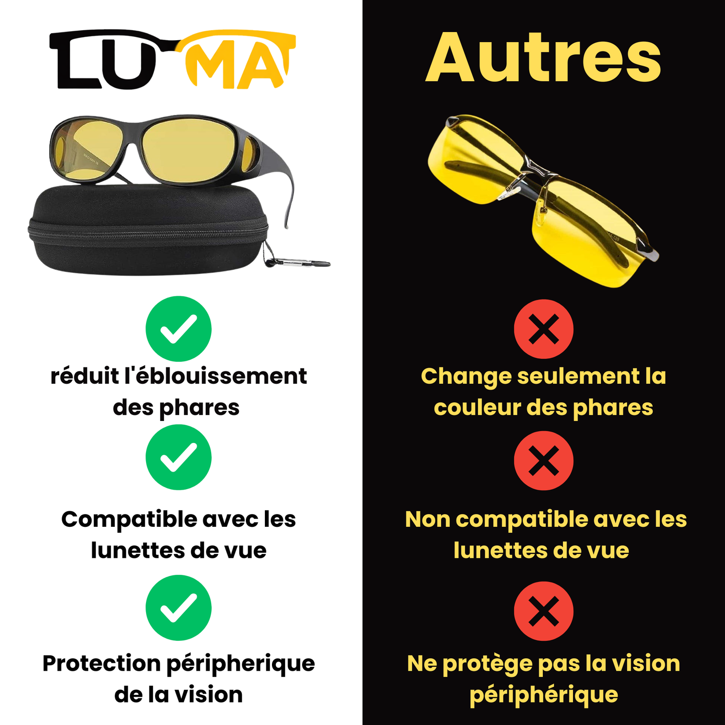 Luma® Lunettes Anti Éblouissement